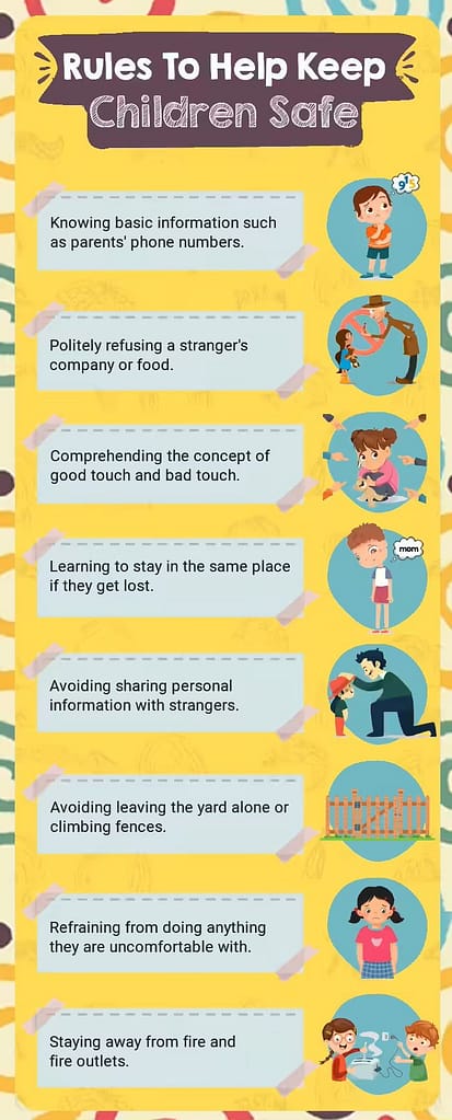 Infographic-General-Safety-Rules-For-Children - CurioBuddy Safety Tips for kids