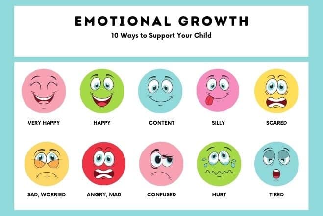 Emotional Growth - CurioBuddy Emotional Growth
