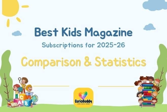 Best Kids Magazine Subscription India 2025-26: Complete Guide