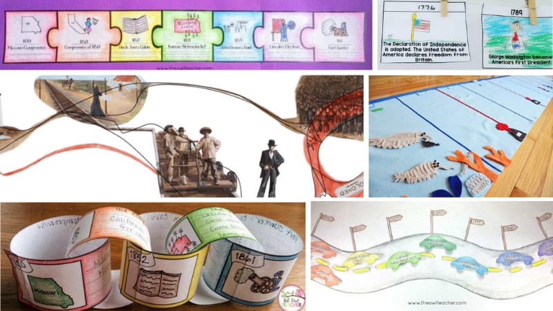 Teach-Historical-Timelines-Activities - CurioBuddy Timeslines and history as craft